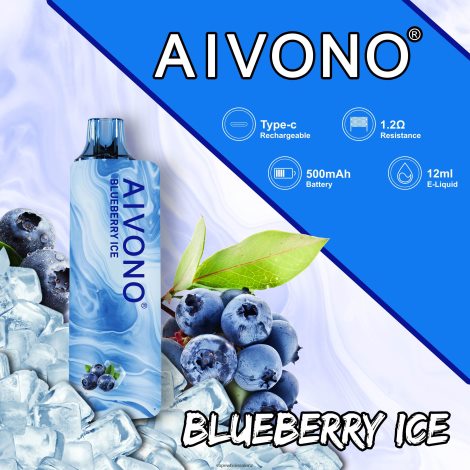 Blueberry Ice