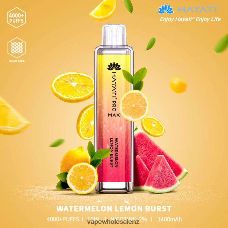 Watermelon Lemon Burst