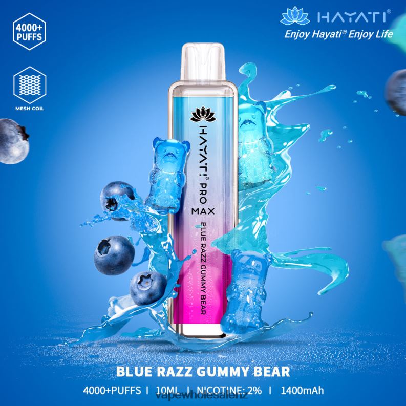 Blue Razz Gummy Bear