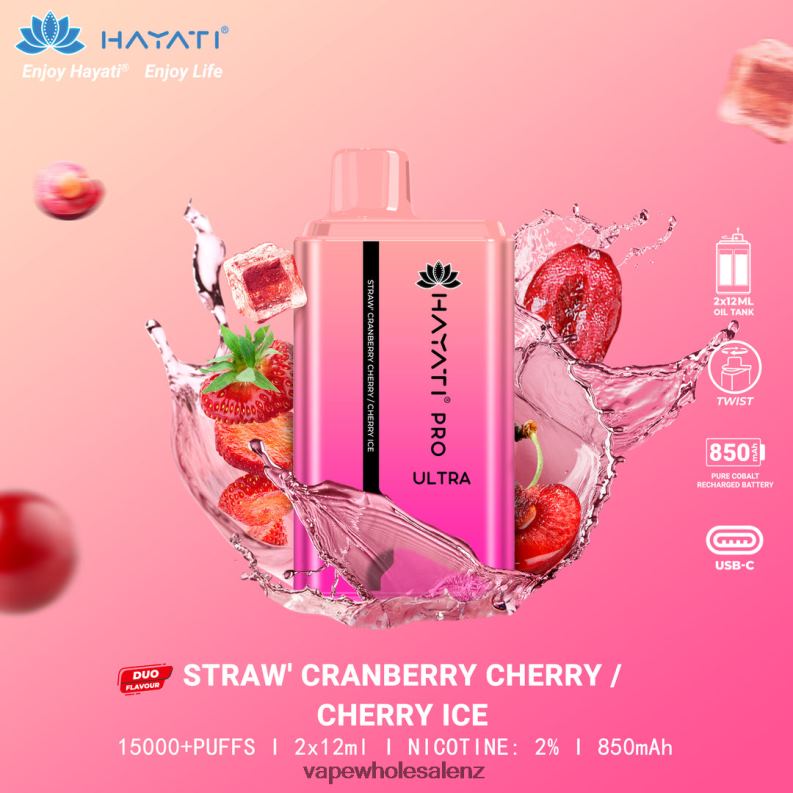 Vape Wholesale Distributor NZ - Strawberry Cranberry Cherry-Cherry Ice NPP44230 Hayati Pro Ultra