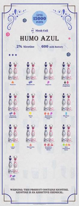 E-Cigarette Wholesale - Humo Azul 15000 puffs 2% Disposable NTV894